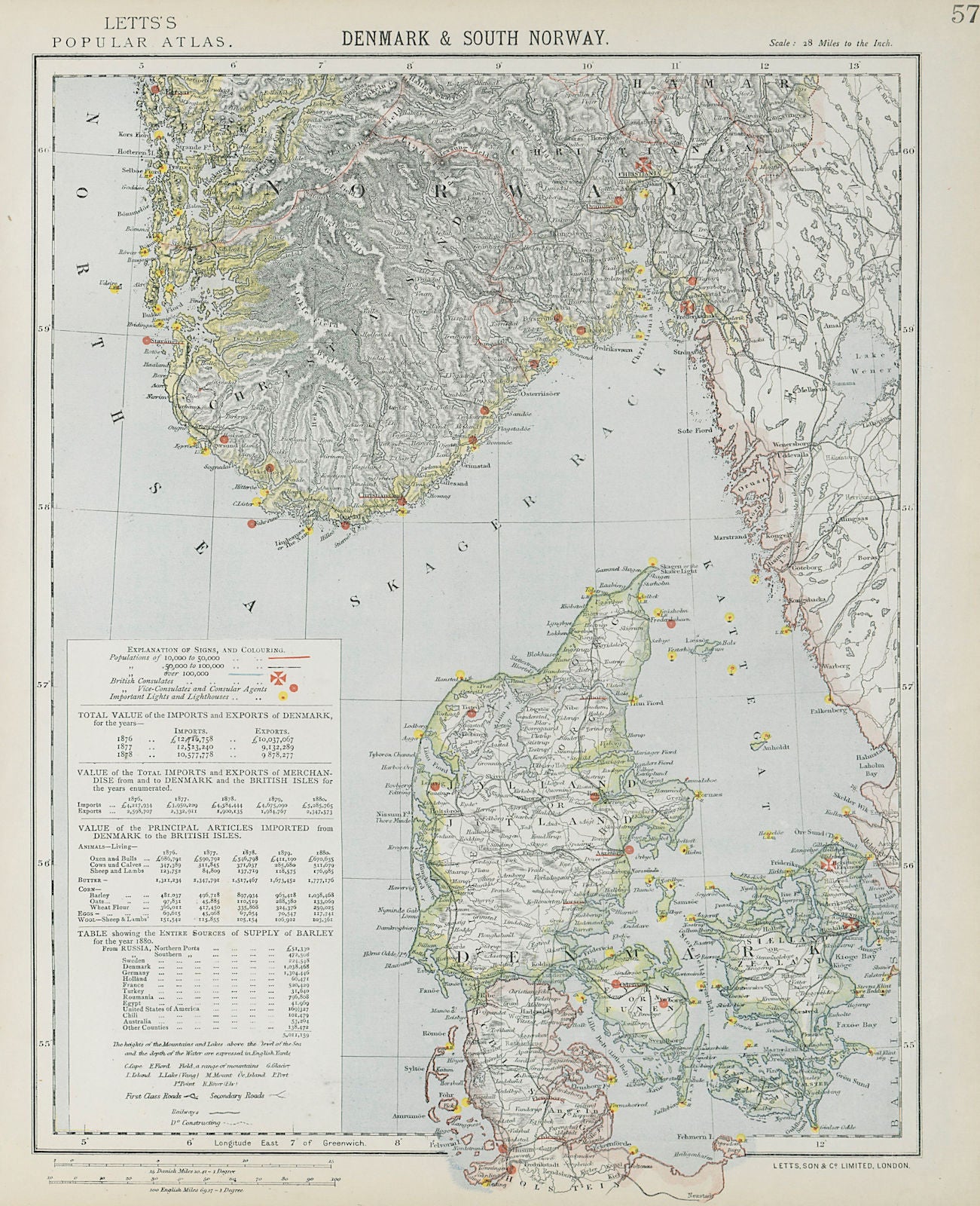 SCANDINAVIA. Denmark & Southern Norway. Lighthouses Railways. LETTS 1884 map